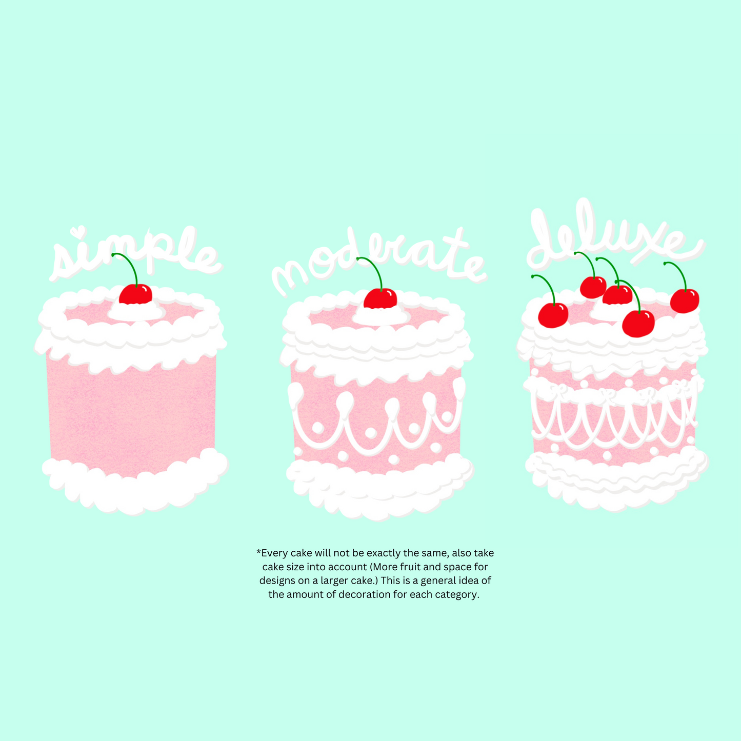 Heart Shaped Decoy Cake